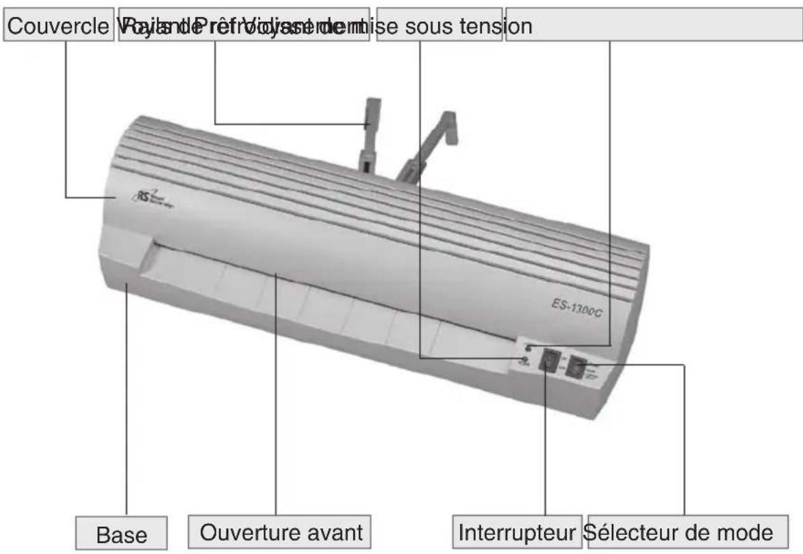 Royal Sovereign ES1300C - PRINCIPAUX ÉLÉMENTS - 1
