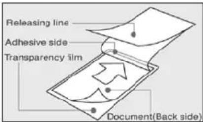 Royal Sovereign ES1300C - COLD LAMINATING PROCEDURE - 2