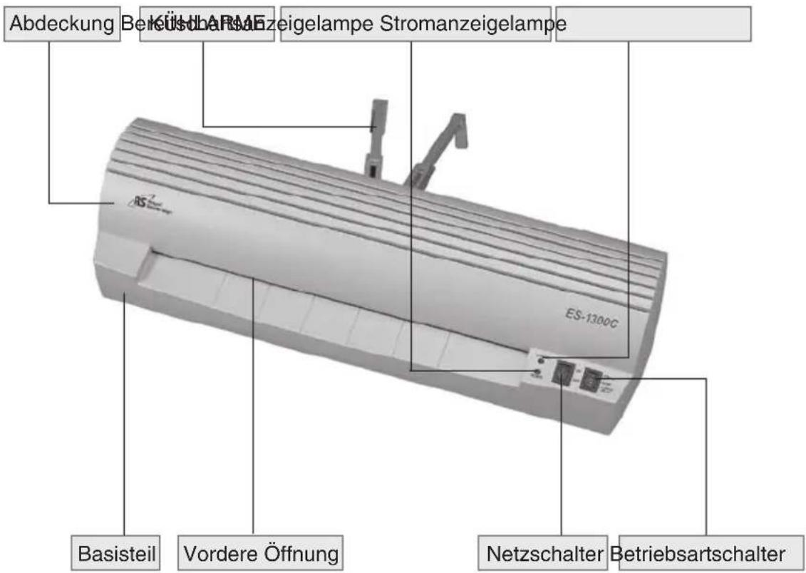 Royal Sovereign ES1300C - HAUPTKOMPONENTEN - 1