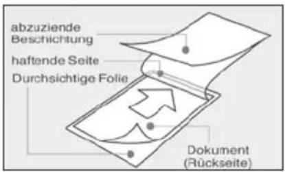 Royal Sovereign ES1300C - MERKMALE DER ES-BAUREIHE - 1