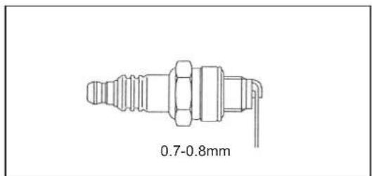 MAKITA EB7650WH - LET OP: - 4