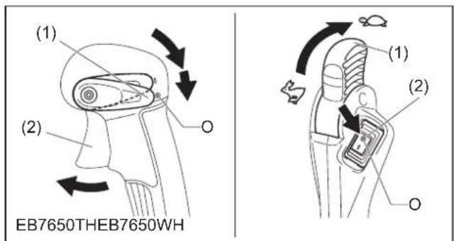 MAKITA EB7650WH - Para el modelo con acelerador montado en cadera - 2