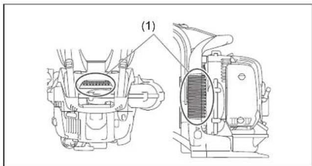 MAKITA EB7650WH - Udskifting af pakninger og tætninger - 2