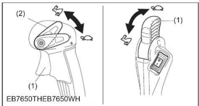 MAKITA EB7650WH - For hip throttle model - 2