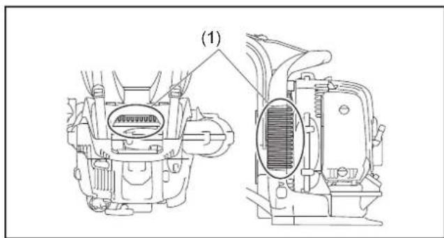 MAKITA EB7650WH - Avtikataaon Twv Taepuogatwv kai OTEyavOTIOINTIKOV - 2