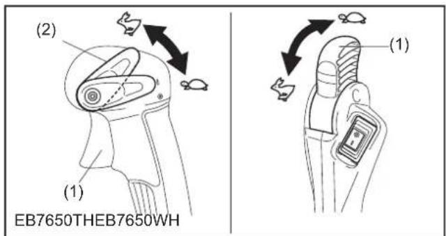 MAKITA EB7650WH - Para o Modelo com acelerador de quadril - 2