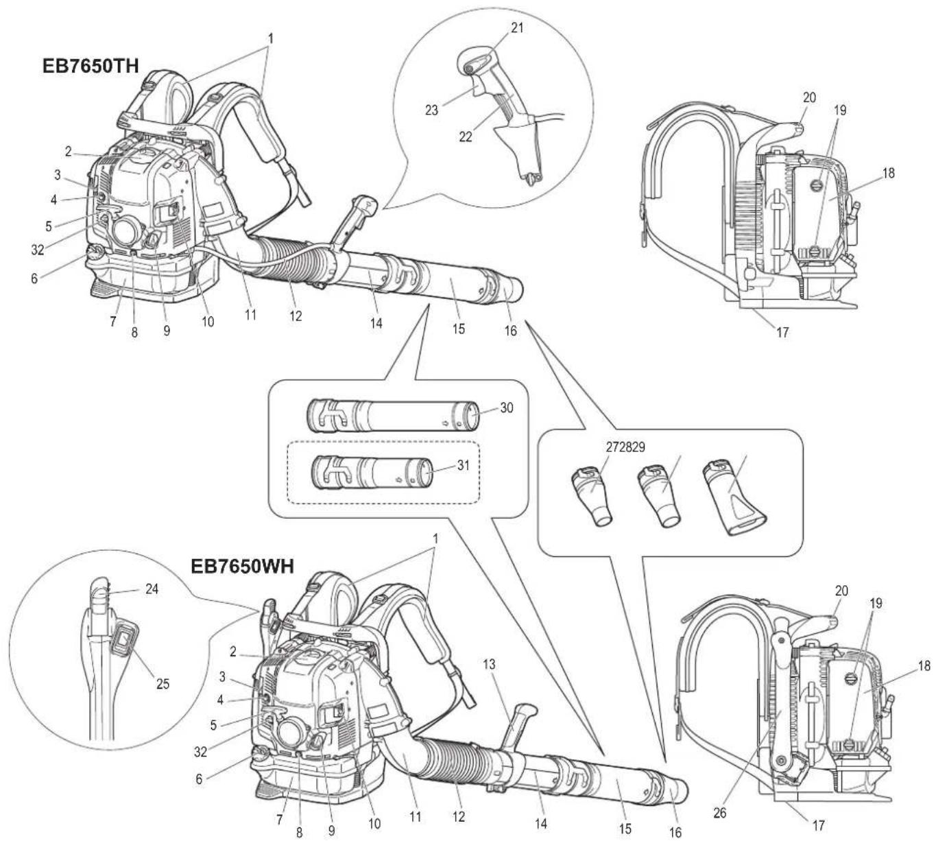 MAKITA EB7650WH - Tia eupwntaikc xwpeo - 1
