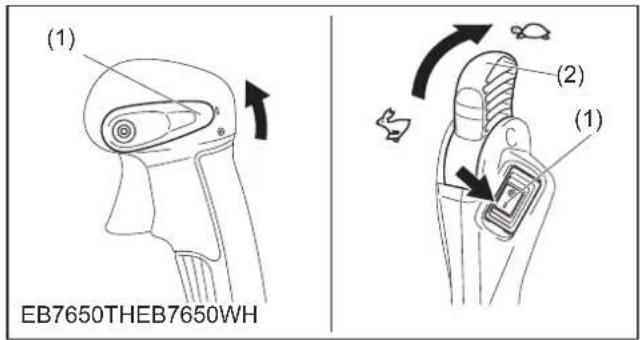 MAKITA EB7650WH - 1) Lorsque le moteur est froid, ou après avoir fait le plein (démarrage à froid) - 1