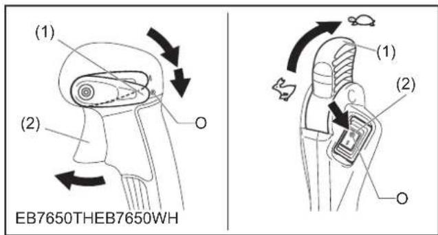 MAKITA EB7650WH - Kalgaya monteli gaz kelebegi modeli icin - 1