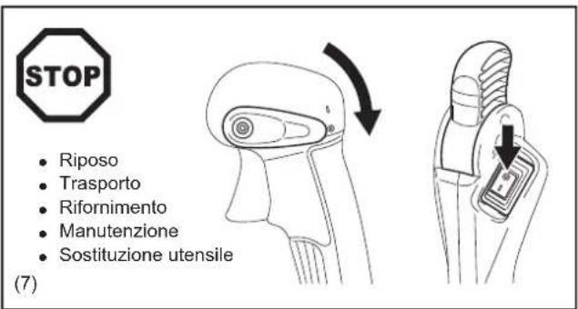 MAKITA EB7650WH - Avviamento del sofiatore - 12