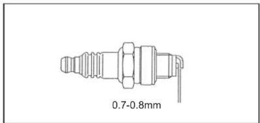 MAKITA EB7650WH - ATTENZIONE: - 4