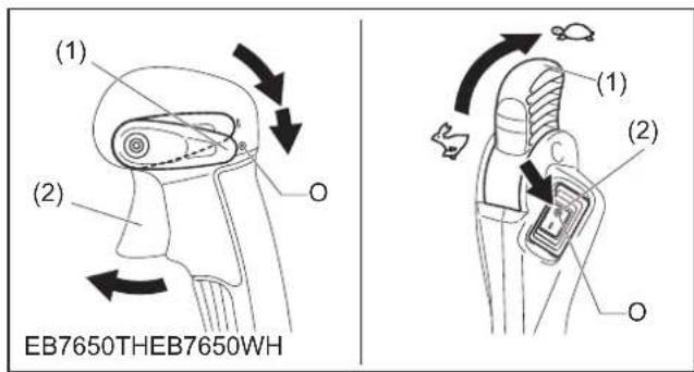 MAKITA EB7650WH - Tia to oovteo eotpayyaiio yopou - 1