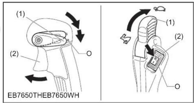MAKITA EB7650WH - Modello con lavoro gas su fianco - 1