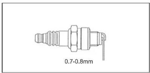 MAKITA EB7650WH - CAUTION: - 3