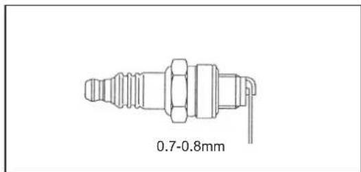 MAKITA EB7650WH - Attention: - 4