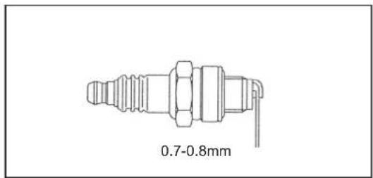 MAKITA EB7650WH - PRECAUÇA: - 4