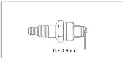 MAKITA EB7650WH - VORSICH: - 4