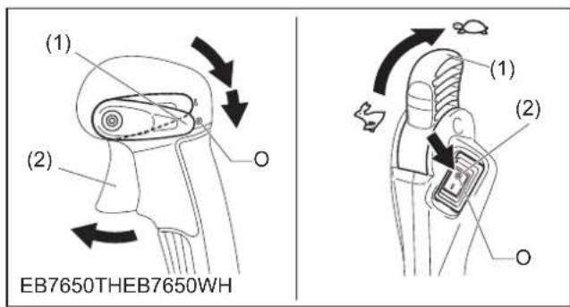 MAKITA EB7650WH - Für Modell mit Huftdrossel - 1
