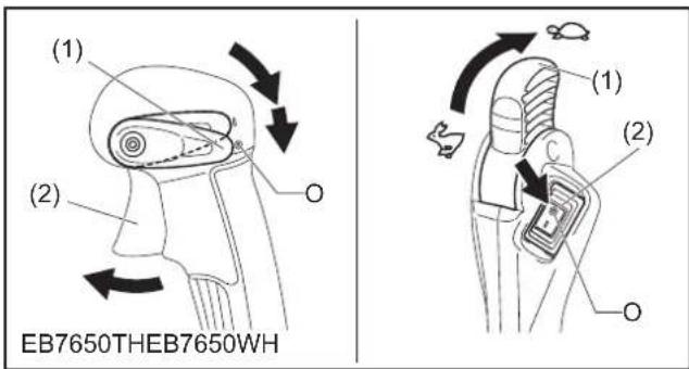 MAKITA EB7650TH - For hip throttle model - 1