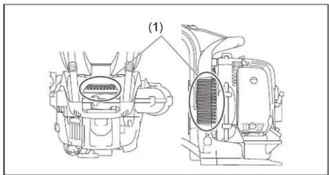 MAKITA EB7650TH - Udskiftning af pakninger og tætninger - 2