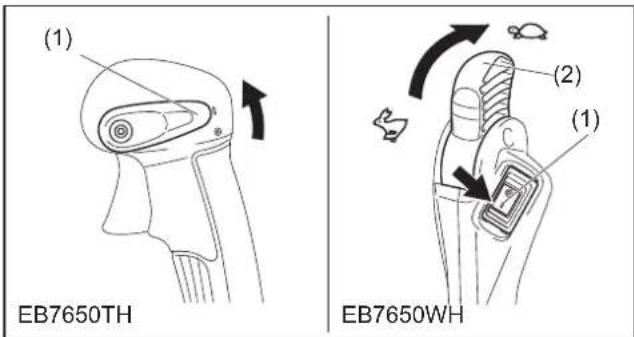 MAKITA EB7650TH - 1) Bei kaltem Motor oder nach dem Auftanken (Kaltstart) - 1