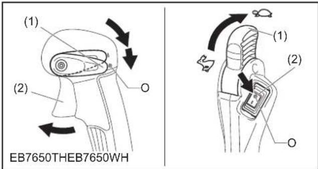 MAKITA EB7650TH - Modello con comando gas su fianco - 1