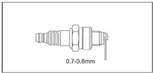 MAKITA EB7650TH - CAUTION: - 4