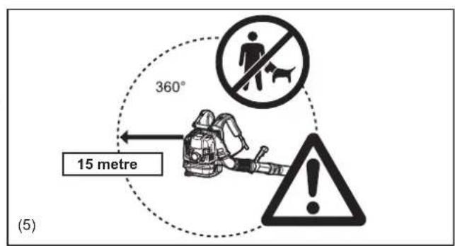 MAKITA EB7650TH - ⚠️ ΠΡΟΕΙΔΟΠΟΙΗΣΗ: - 4