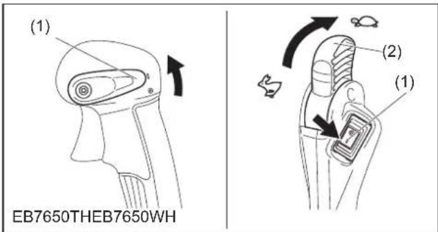 MAKITA EB7650TH - 1) Wanneer de motor koud is of na het bijtanken (koude start) - 1