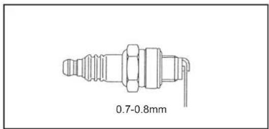 MAKITA EB7650TH - ΜΕΘΟΔΟΣ ΛΕΙΤΟΥΡΓΙΑΣ - 5