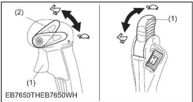 MAKITA EB7650TH - Para o modelo com acelerador de quadril - 1