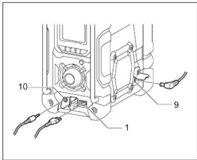 MAKITA DMR108 - 18