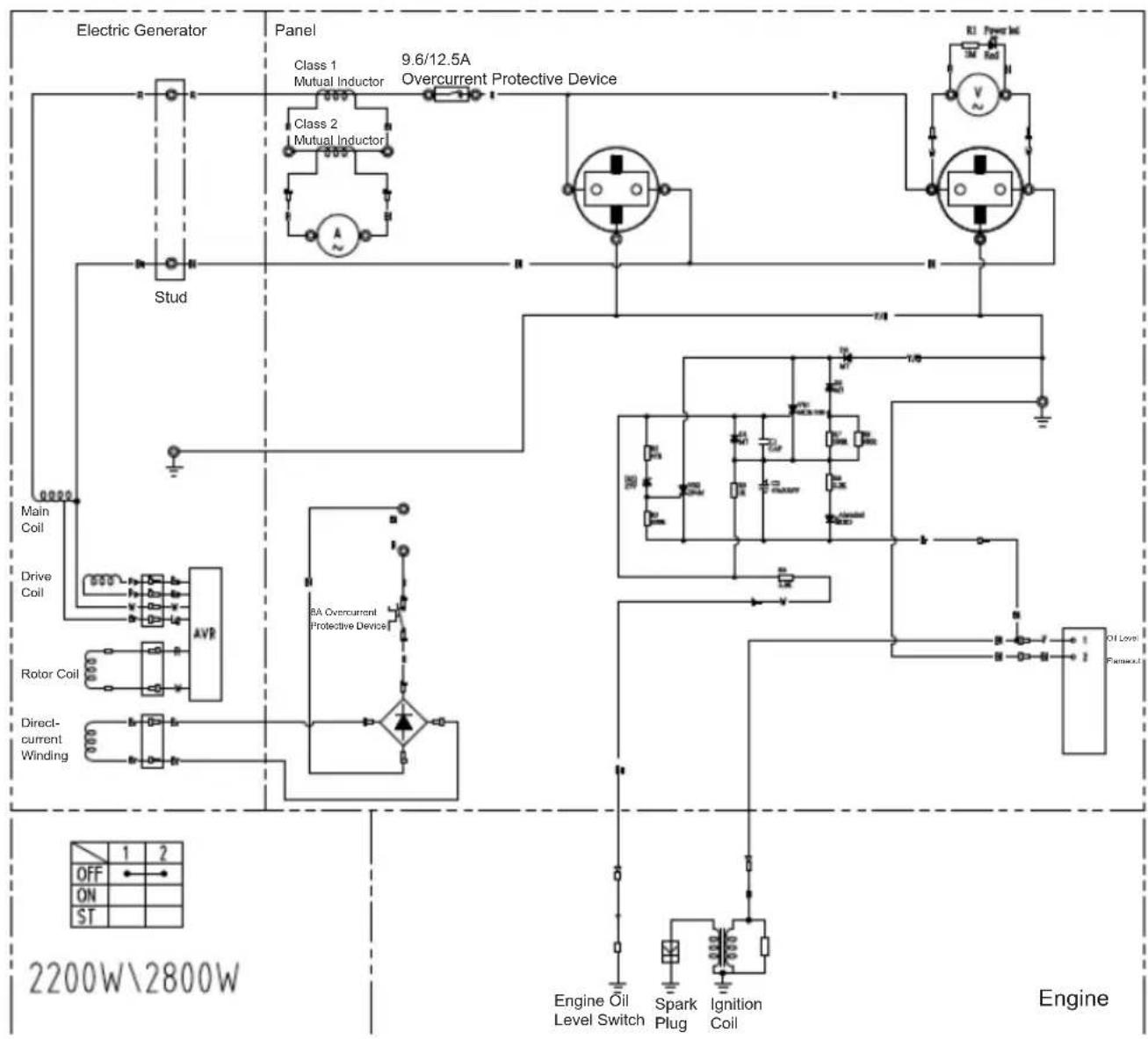 MAKITA EG4550A - Manutenzione - 1