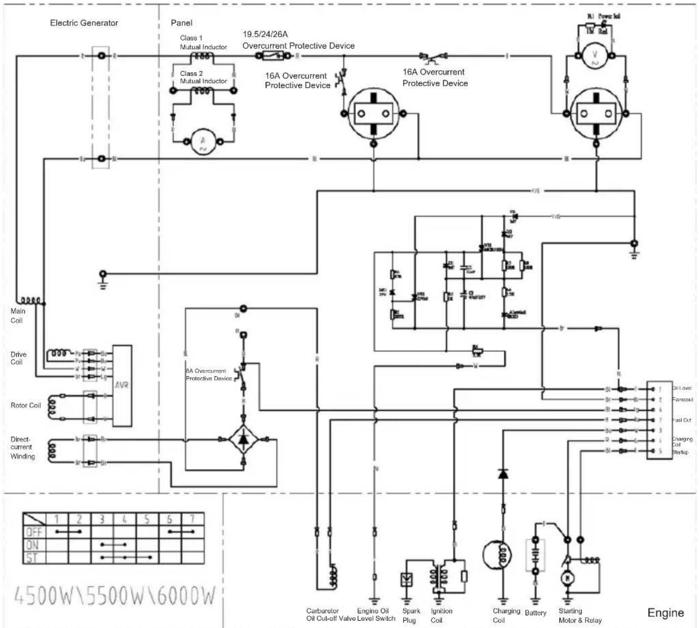 MAKITA EG4550A - DIAGRAMA DE CONEXIONES - 2