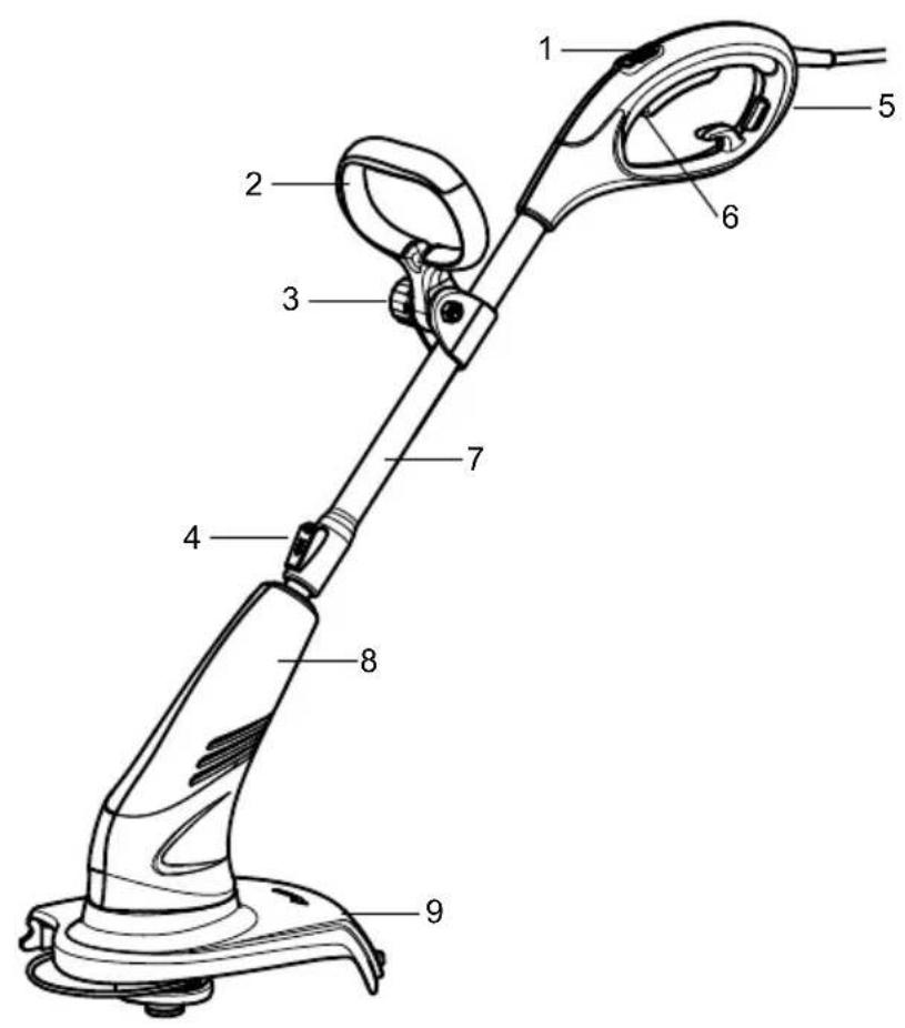 MAKITA UR3000 - UR3000 - 2