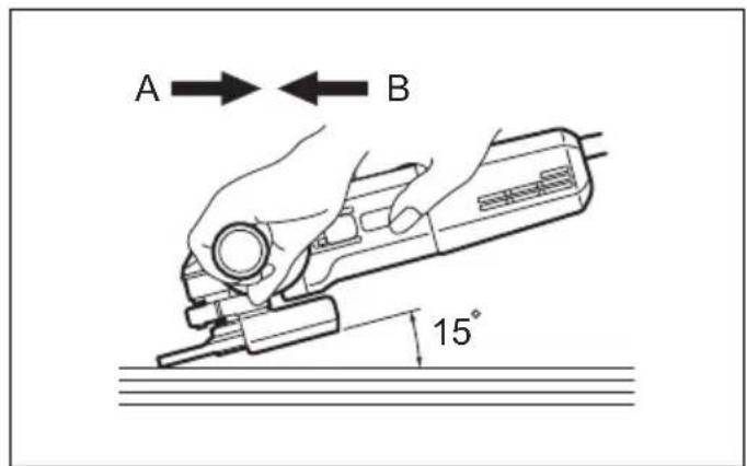 MAKITA 9564HR - 20