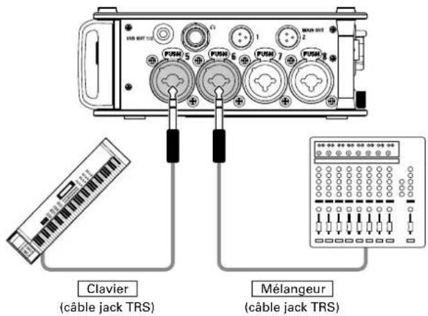 ZOOM F8n - Branchement des appareils de niveau ligne - 1