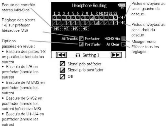 ZOOM F8n - casque, et pressez - 2