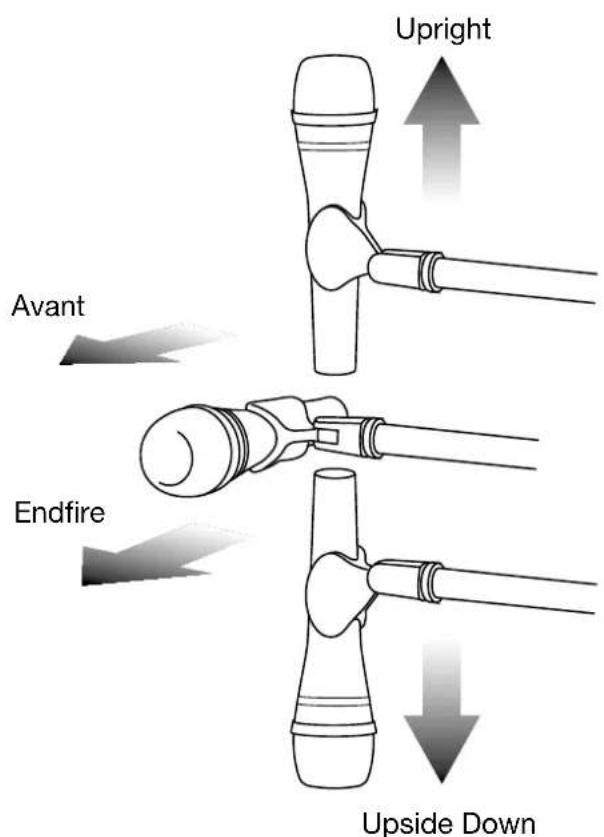ZOOM F8n - Avec , sélectionnez l'orientation du micro, et pressez - 2