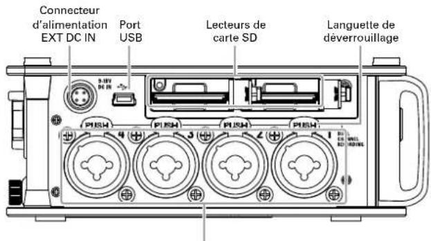 ZOOM F8n - Nomenclature des parties - 4