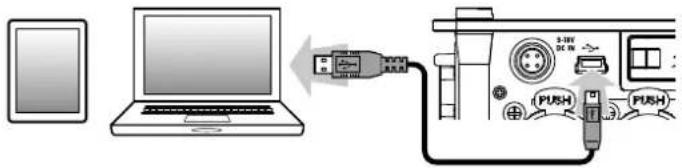 ZOOM F8n - Utilisez un câble USB pour brancher le F8n - 1