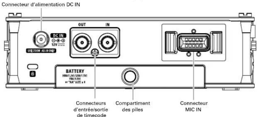 ZOOM F8n - Nomenclature des parties - 3