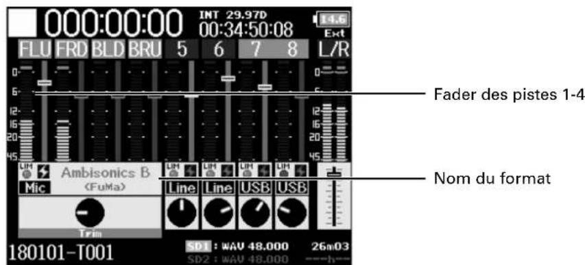 ZOOM F8n - À SAVOIR - 2
