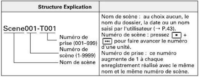 ZOOM F8n - NOTE - 2
