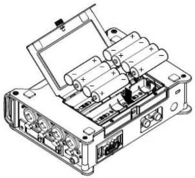 ZOOM F8n - Fourniture de l'alimentation - 2