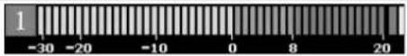 ZOOM F8n - Réglage de résolution des indicateurs de niveau - 5