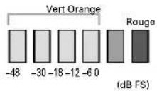 ZOOM F8n - Nomenclature des parties - 2