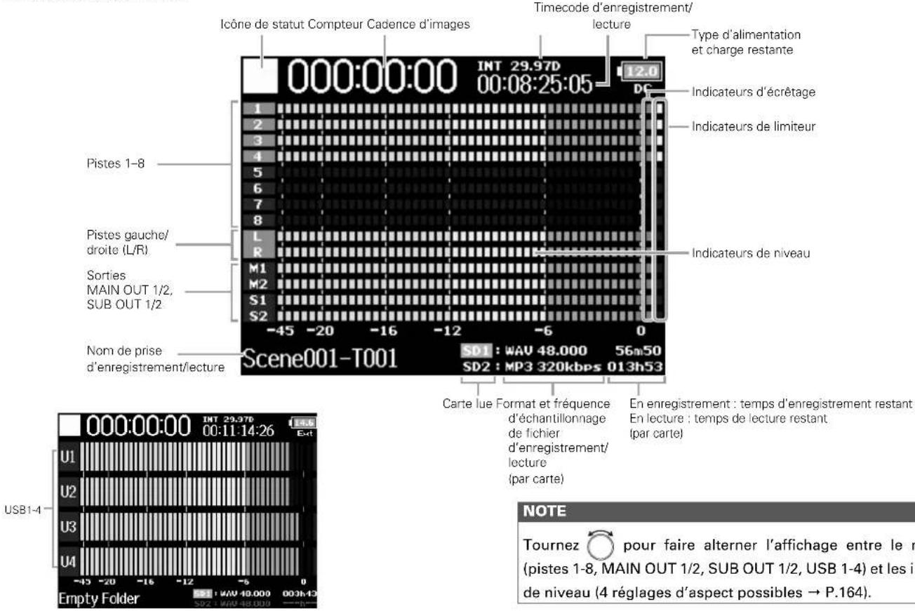 ZOOM F8n - Écran LCD (suite) - 1