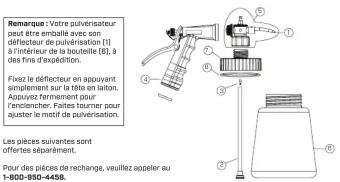 Chapin G362D - AVERTISSEMENT - 1