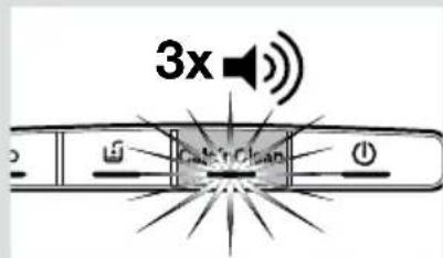 BOSCH TDS6540 - Problème Causes possibles Solution - 1